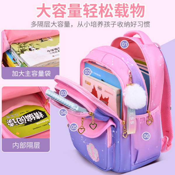 Decompress the bag - Image 8