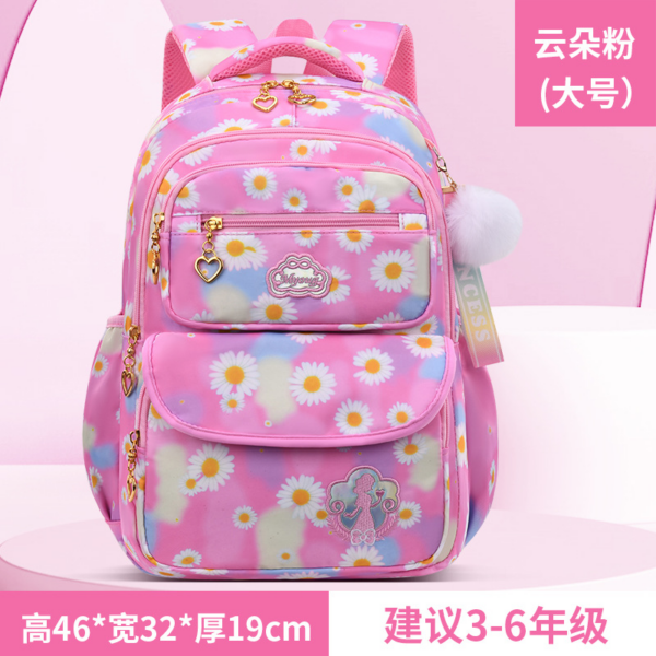 Decompress the bag - Image 5